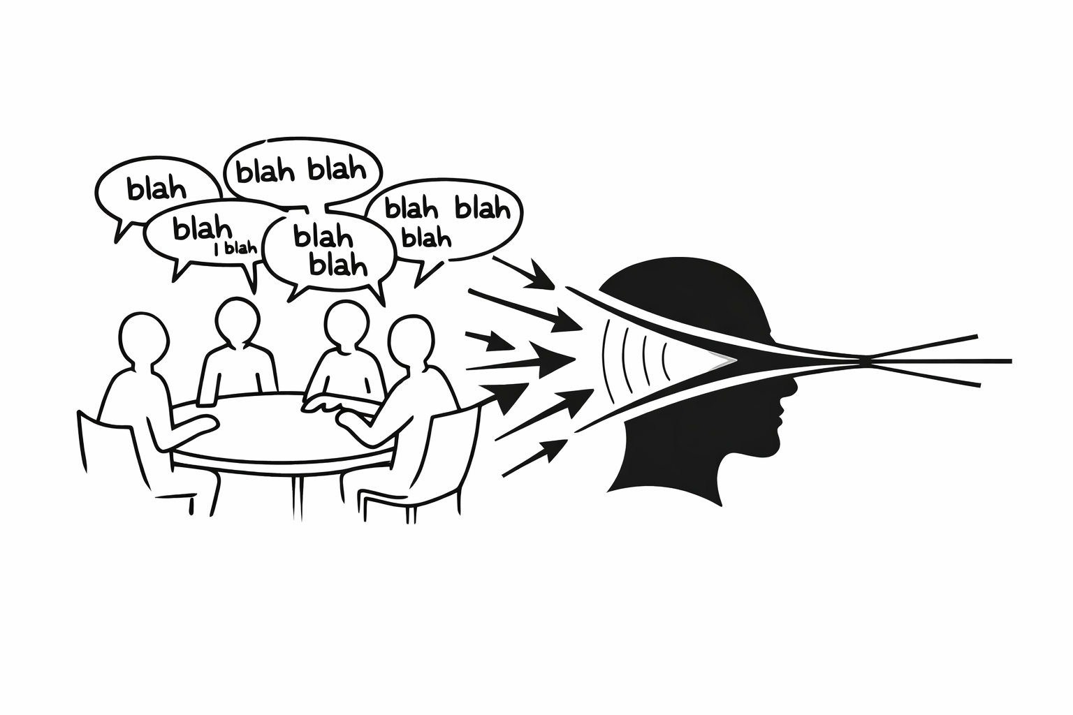 A line drawing picture of half a dozen people sitting round the table all talking at the same time. Beside it is a graphic which depicts a person who is overwhelmed by all the sensory input of the conversation conversations.